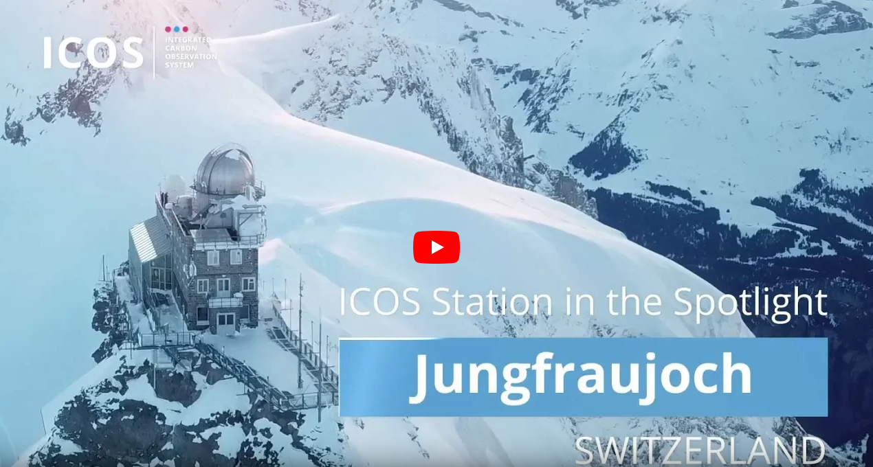 JungfraujochStationintheSpotlight