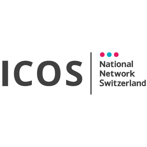 ICOS-CH logo square