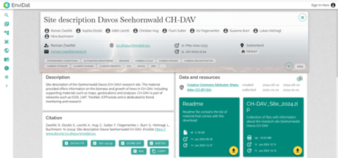 SiteDescriptionDavos_EnviDat