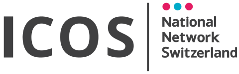ICOS-CH_logo