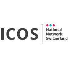 ICOS-CH logo square